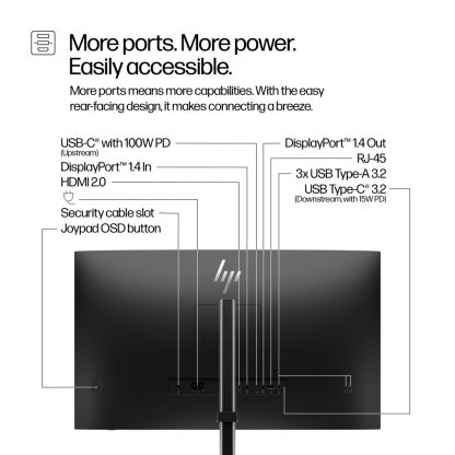 HP Series 5 Pro 27 inch QHD USB-C Monitor - 527pu - Image 11