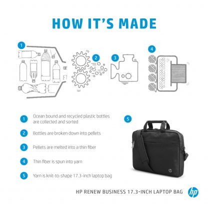 HP Renew Business 17.3-inch Laptop Bag - Image 6