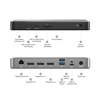 ALOGIC DX3 Triple 4K Display Universal Docking Station – with 100W Power Delivery - Image 9