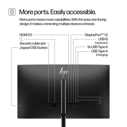 HP Series 5 Pro 27 inch QHD Monitor - 527pq - Image 10