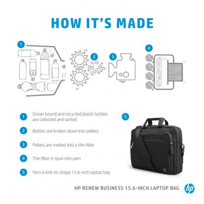 HP Renew Business 15.6-inch Laptop Bag - Image 6