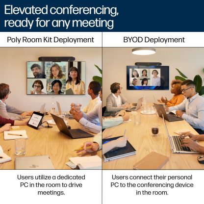Poly Studio V52 USB Video Bar - Image 12