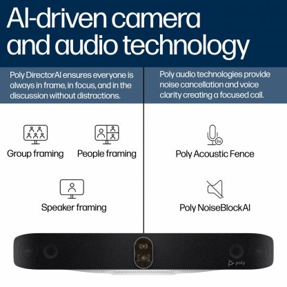 Poly Studio X72 All-In-One Video Bar - Image 11