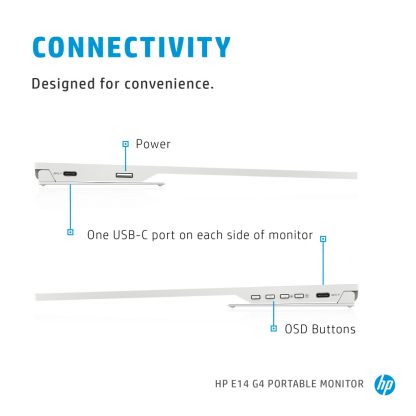HP E-Series E14 G4 Portable Monitor - Image 14
