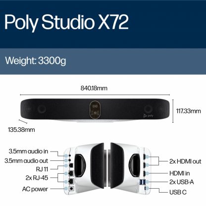 Poly Studio X72 All-In-One Video Bar - Image 13