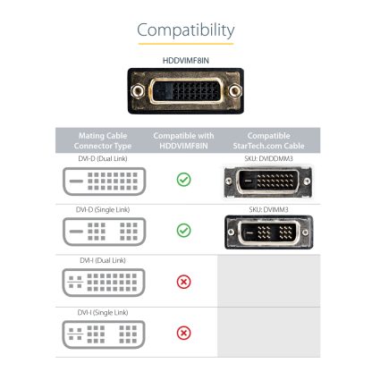 StarTech.com 8in HDMI to DVI-D Video Cable Adapter - HDMI Male to DVI Female - Image 7