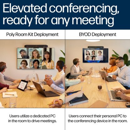 Poly Studio V52 USB Video Bar - Image 8