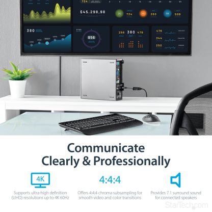 StarTech.com DisplayPort to HDMI Adapter - 4K 60Hz Active DP 1.4 to HDMI 2.0 Video Converter - DP to HDMI Monitor/TV/Display Ca - Image 3