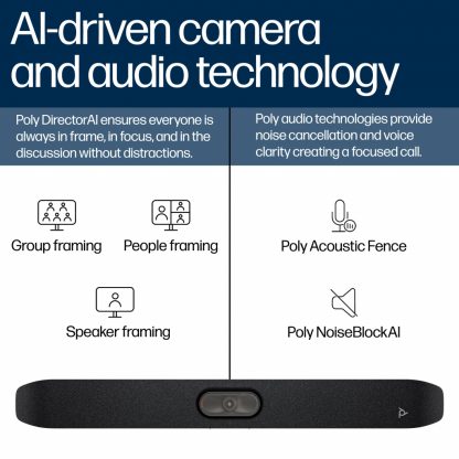 Poly Studio X32 All-In-One Video Bar No Power Supply - Image 9