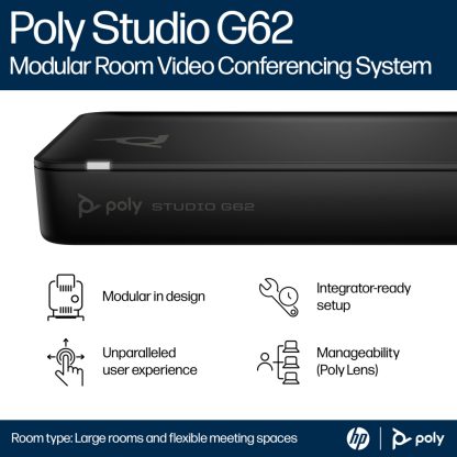 Poly Studio G62 Video Conferencing System With Mounting Plate Kit - Image 2
