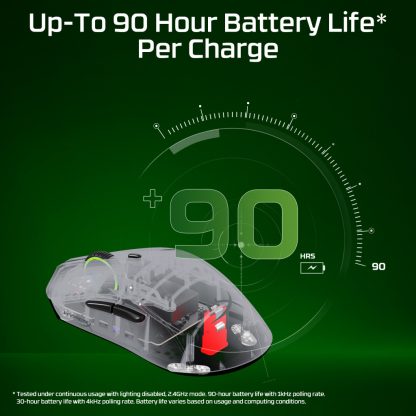 HyperX Pulsefire Haste 2 Pro - 4K Wireless Gaming Mouse - Image 7