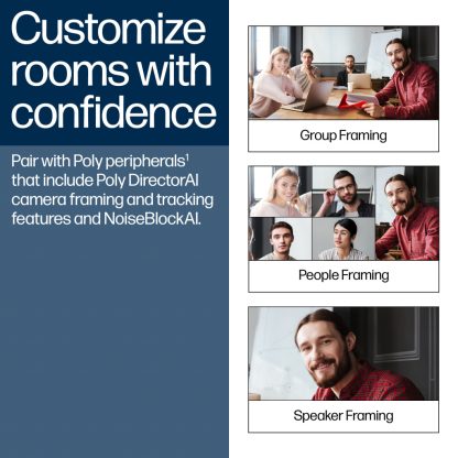 Poly Studio G62 Video Conferencing System With Mounting Plate Kit - Image 4