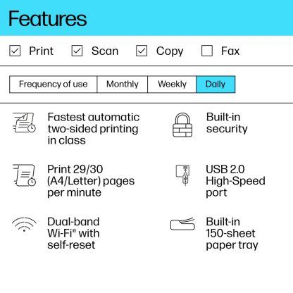 HP LaserJet M234dw Wireless Multifunction Black and white Printer, Copier, Scanner; Duplex - Image 7