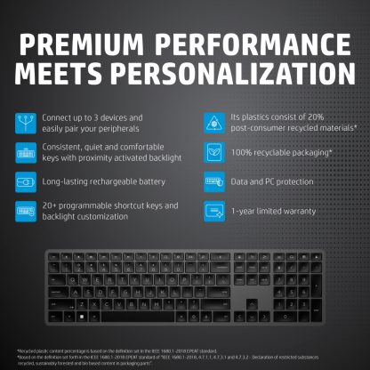 HP 975 Dual-Mode Wireless Keyboard - Image 13