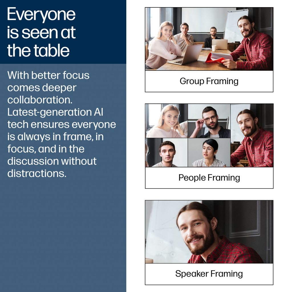 Poly Studio V52 USB Video Bar - Image 10