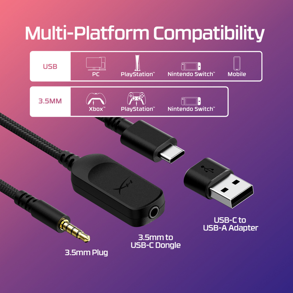 HyperX Cloud III - Gaming Headset (Black) - Image 3