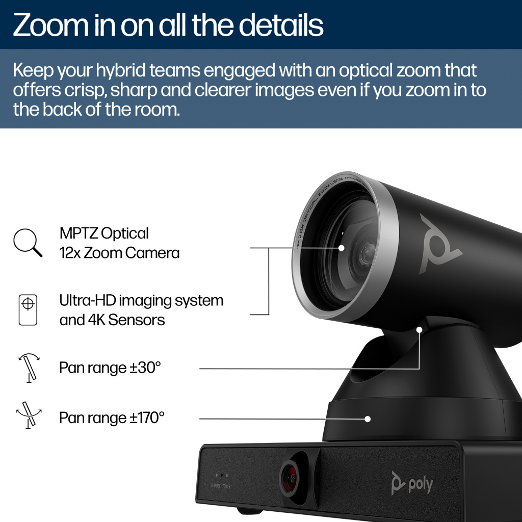 Poly Studio E60 Smart Camera 4K MPTZ with 12x Optical Zoom - Image 6