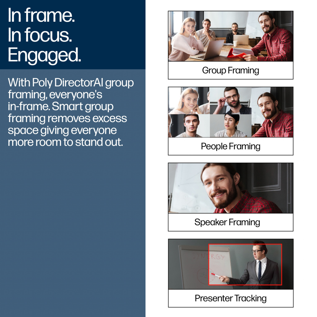 Poly Studio E60 Smart Camera 4K MPTZ with 12x Optical Zoom - Image 5