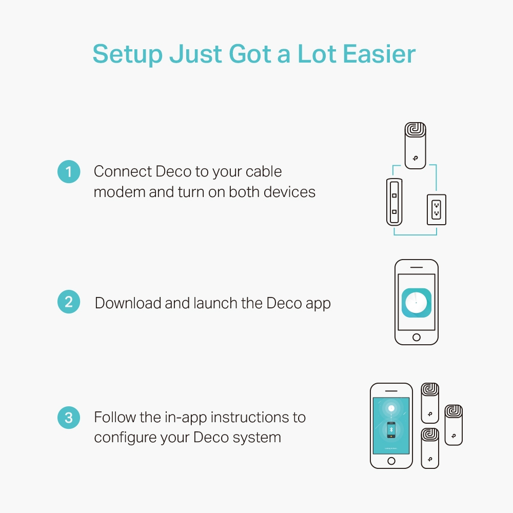 TP-Link AC1200 Whole Home Mesh Wi-Fi System, 3-Pack - Image 7