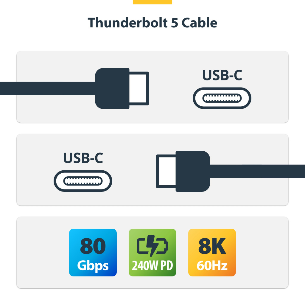 StarTech.com 2.6ft (80cm) Thunderbolt 5 Cable, 80Gbps/Up to 120Gbps, 240W PD, 8K 60Hz, Certified Thunderbolt Cable - Compatible - Image 10