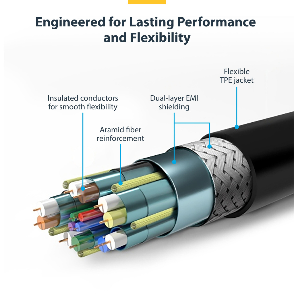 StarTech.com 5ft (1.5m) Slim HDMI 2.0 Cable, Flexible Premium Certified HDMI Cord with Ethernet, UHD 4K 60Hz HDR10, Durable Ara - Image 9