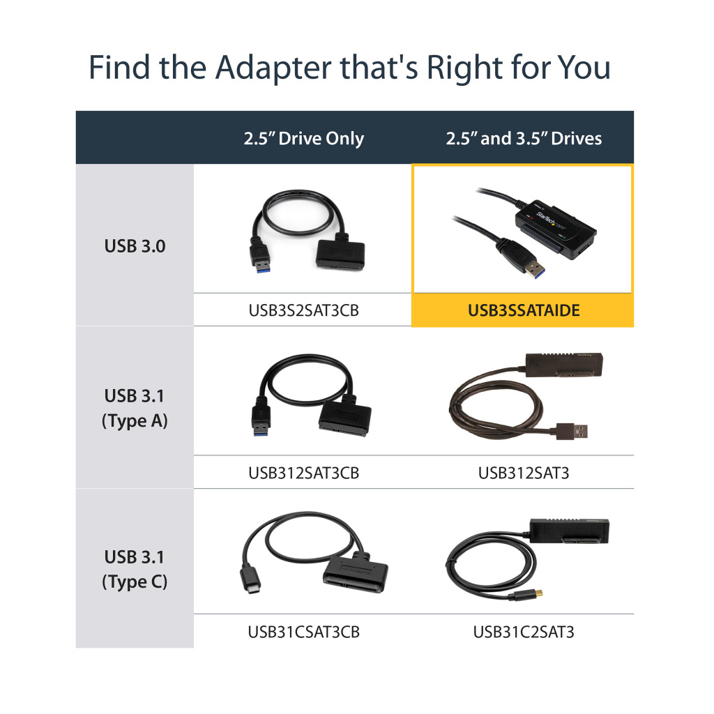 StarTech.com SATA to USB Cable - USB 3.1 (10Gbps) - UASP - Image 13