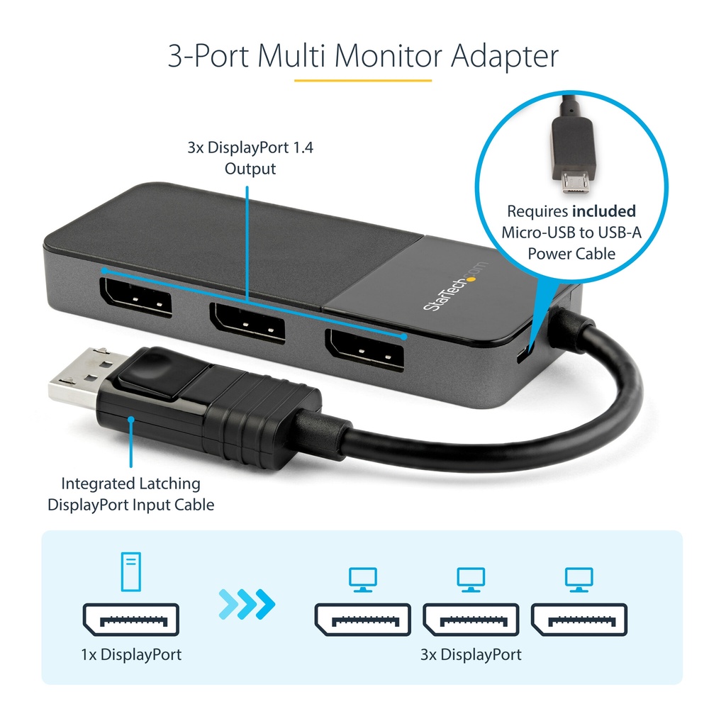 StarTech.com 3-Port DisplayPort 1.4 Splitter, DisplayPort to 3x DP Multi-Monitor Adapter, Triple 4K Computer MST Hub, USB Bus-P - Image 4
