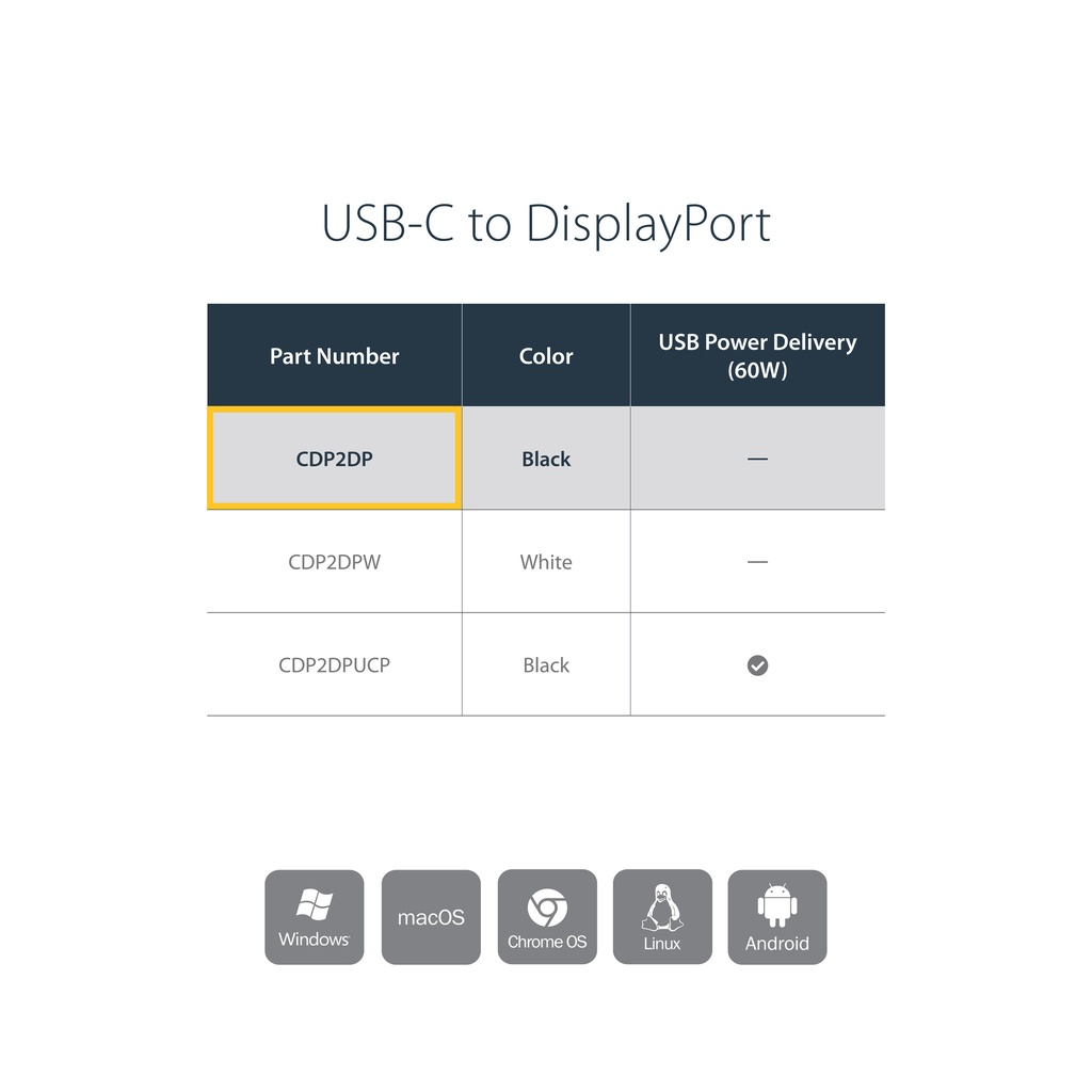StarTech.com USB C to DisplayPort Adapter - 4K 60Hz/8K 30Hz - USB Type-C to DP 1.4 HBR2 Adapter Dongle - Compact USB-C (DP Alt - Image 4