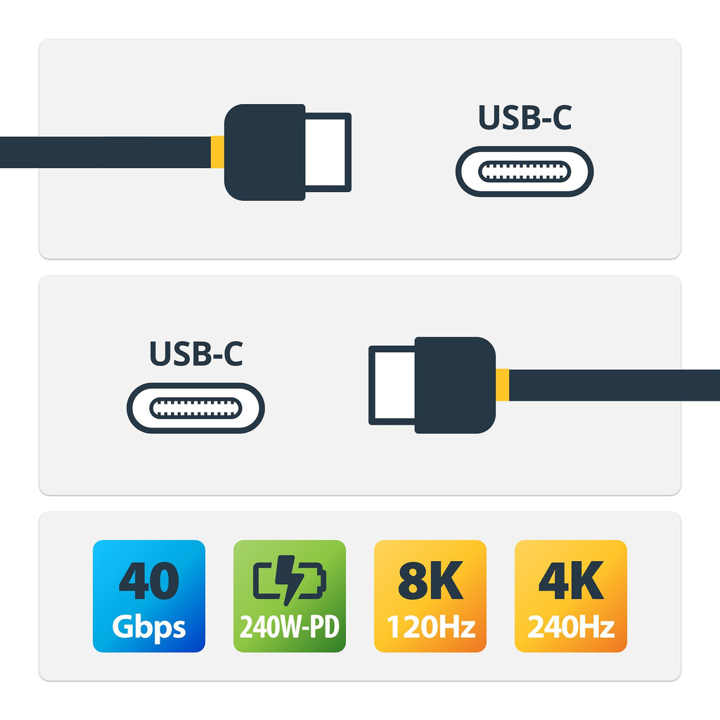 StarTech.com 1.6ft (50cm) USB4 Cable 40Gbps, 240W (5A) Power Delivery, 8K 120Hz / 4K 240Hz DP Alt Mode, USB-IF Certified USB-C - Image 8
