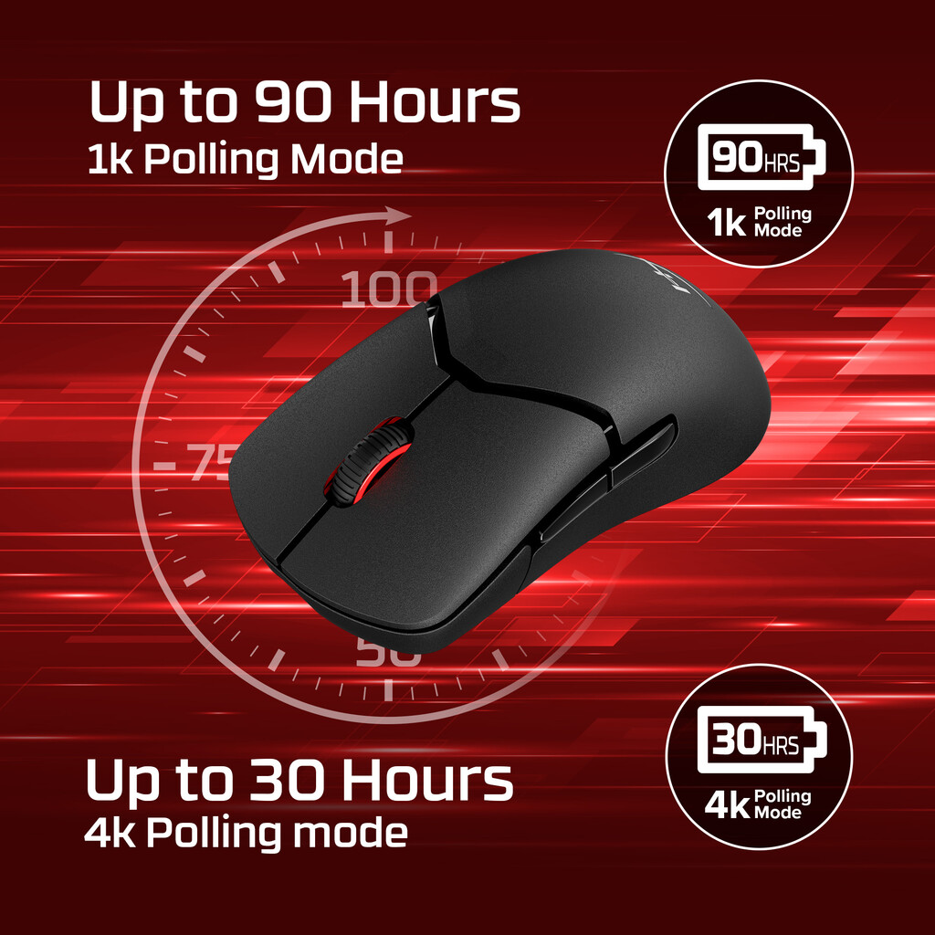 HyperX Pulsefire Saga Pro Wireless Gaming Mouse (Black) - Image 5