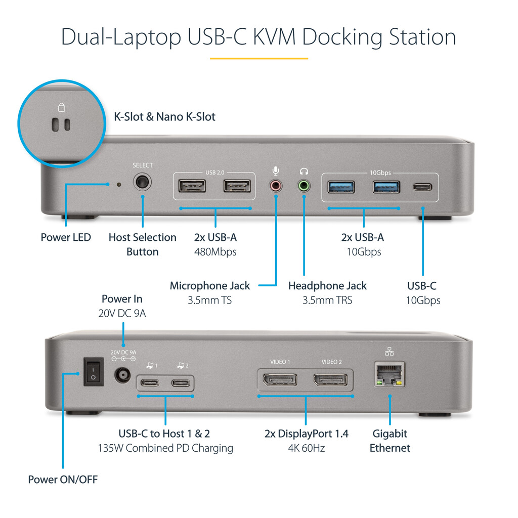 StarTech.com Dual-Laptop USB-C KVM Docking Station, Dual Monitor 4K 60Hz DisplayPort Dock, 5-Port USB Hub, GbE, 90W/45W Power D - Image 11