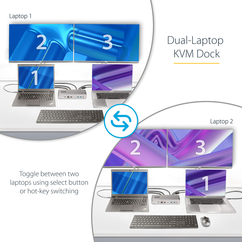 StarTech.com Dual-Laptop USB-C KVM Docking Station, Dual Monitor 4K 60Hz DisplayPort Dock, 5-Port USB Hub, GbE, 90W/45W Power D - Image 10