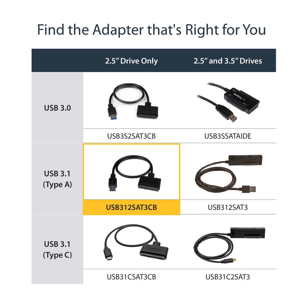 StarTech.com SATA to USB Cable, USB 10Gbps to 2.5in SATA I II III Hard Drive Adapter, External Converter for SSD or HDD Data Tr - Image 7