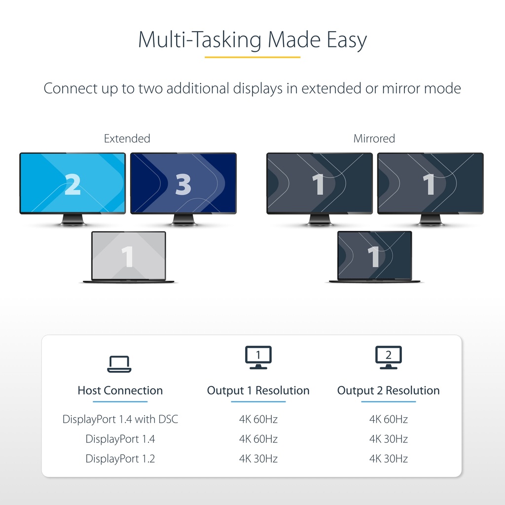 StarTech.com DP to Dual HDMI MST HUB - Dual HDMI 4K 60Hz - DisplayPort Multi Monitor Adapter with 1ft / 30cm cable - DP 1.4 Mul - Image 10