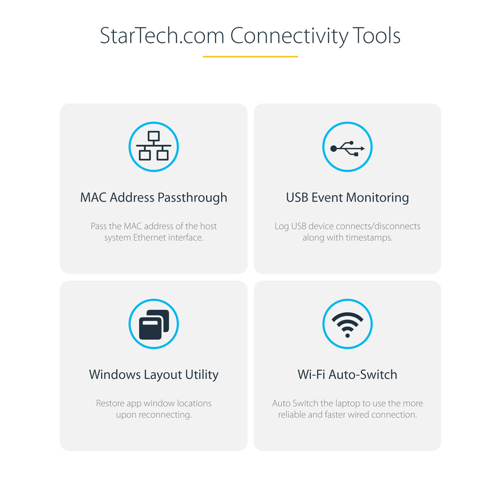 StarTech.com Dual-Laptop USB-C KVM Docking Station, Dual Monitor 4K 60Hz DisplayPort Dock, 5-Port USB Hub, GbE, 90W/45W Power D - Image 17
