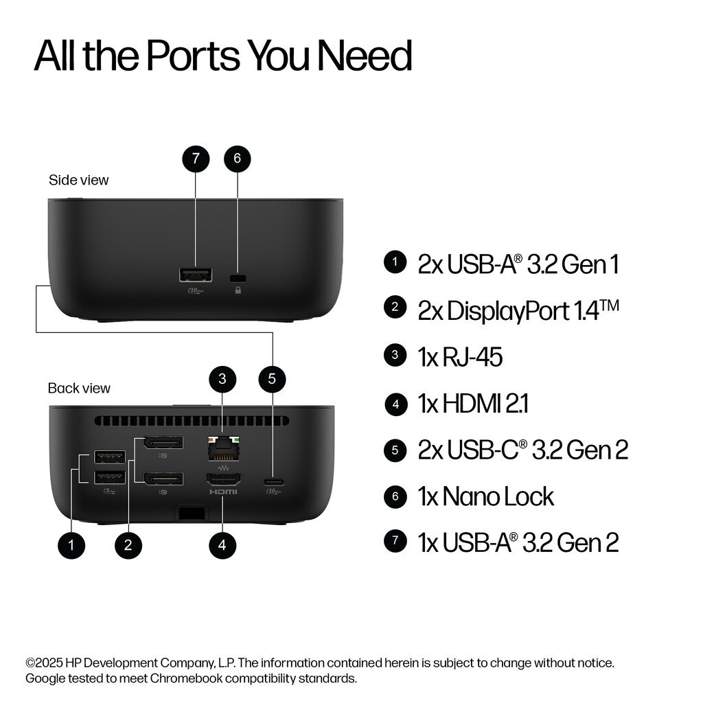 HP USB-C 100W G6 Dock - Image 14