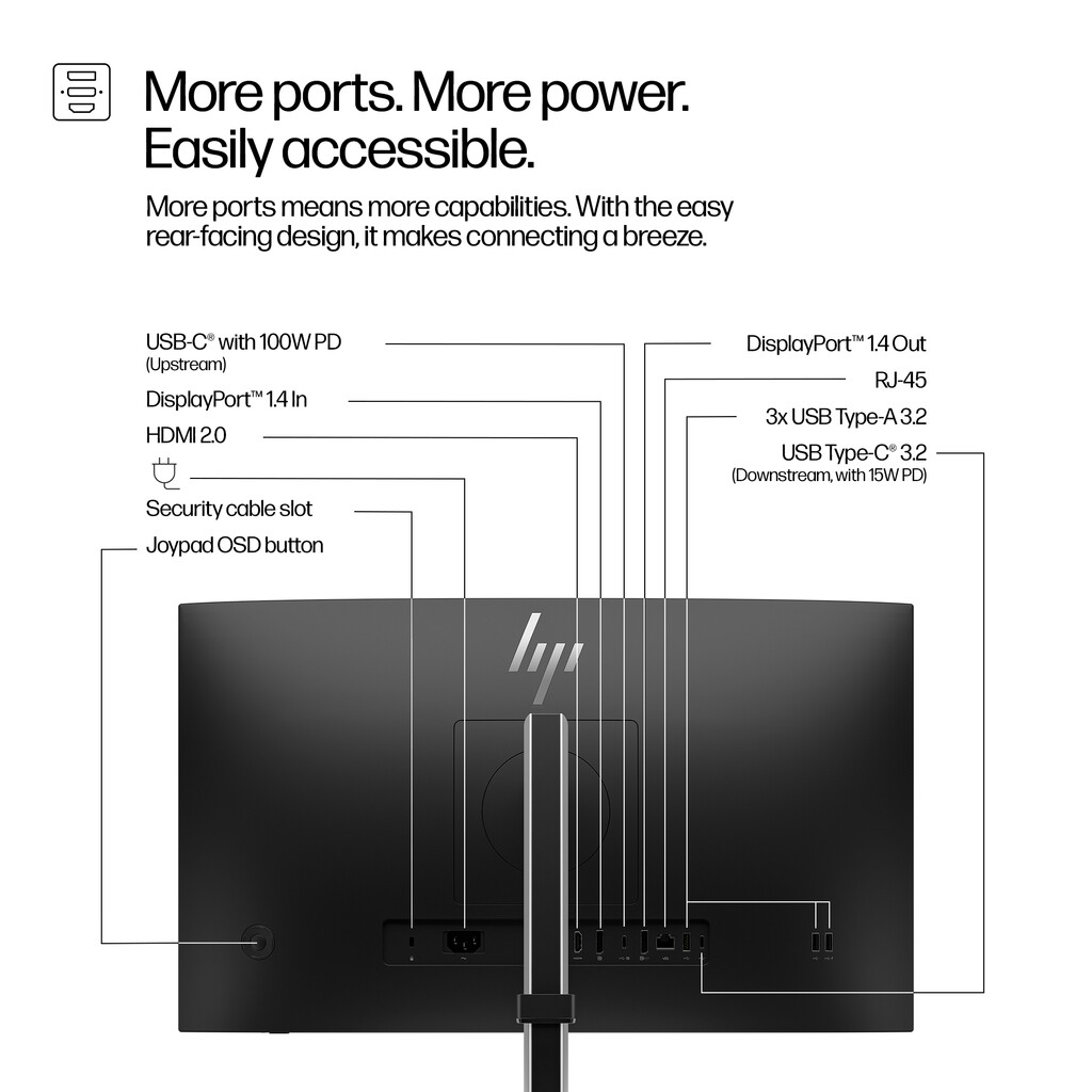HP Series 5 Pro 23.8 inch FHD USB-C Monitor - 524pu - Image 6