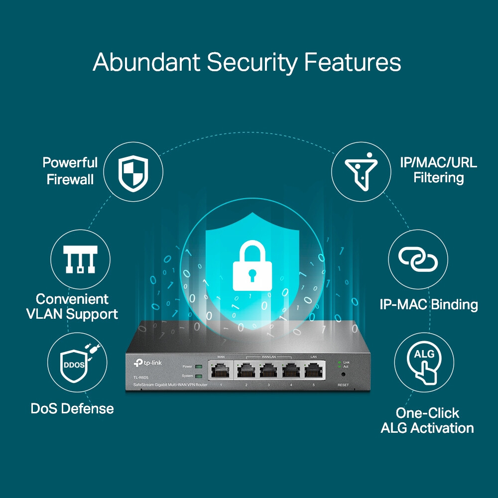TP-Link SafeStream Gigabit Multi-WAN VPN Router - Image 8