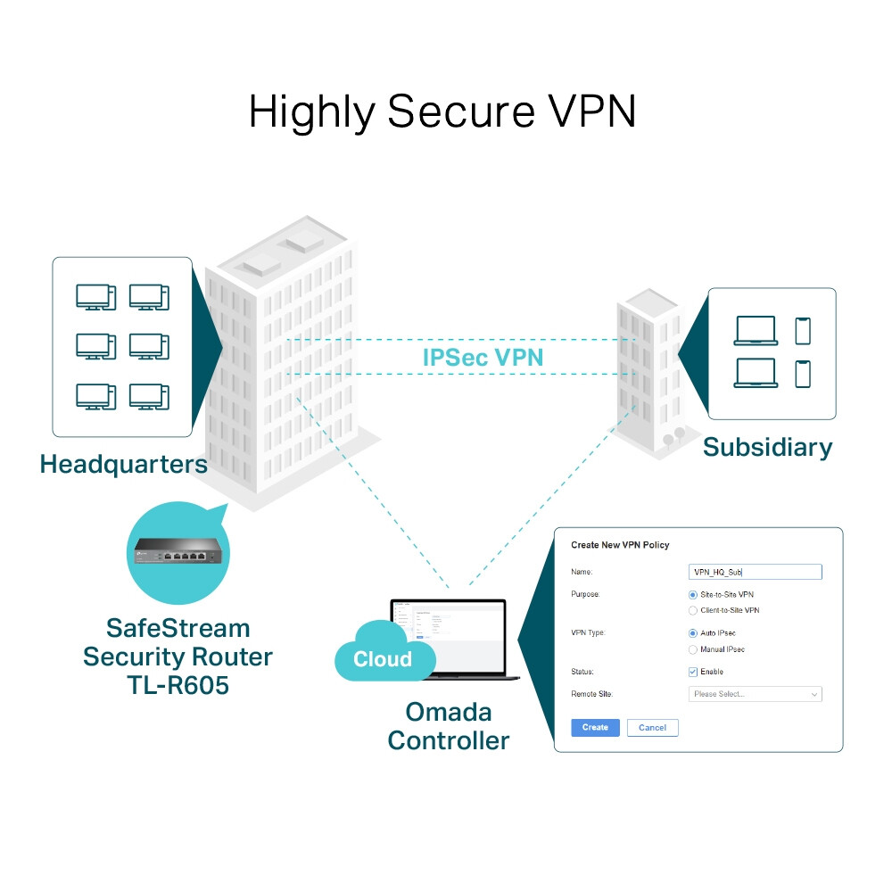 TP-Link SafeStream Gigabit Multi-WAN VPN Router - Image 7