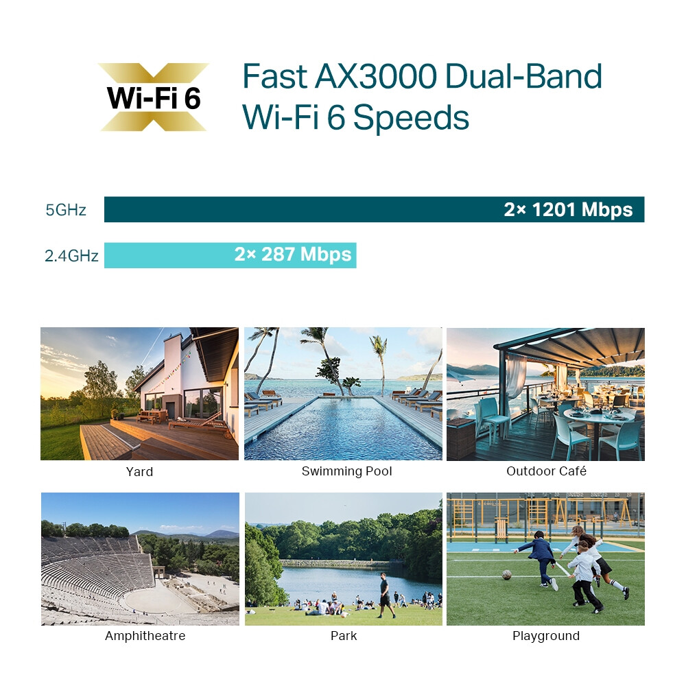 TP-Link Omada AX3000 Indoor/Outdoor WiFi 6 Access Point - Image 6