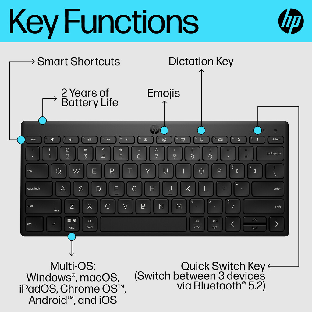 HP 350 Compact Multi-Device Bluetooth Keyboard - Image 15