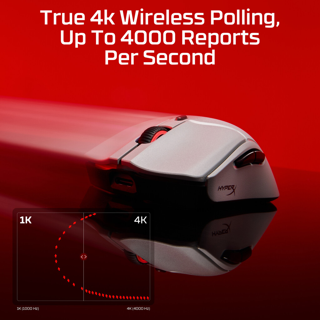 HyperX Pulsefire Haste 2 Pro - 4K Wireless Gaming Mouse - Image 15