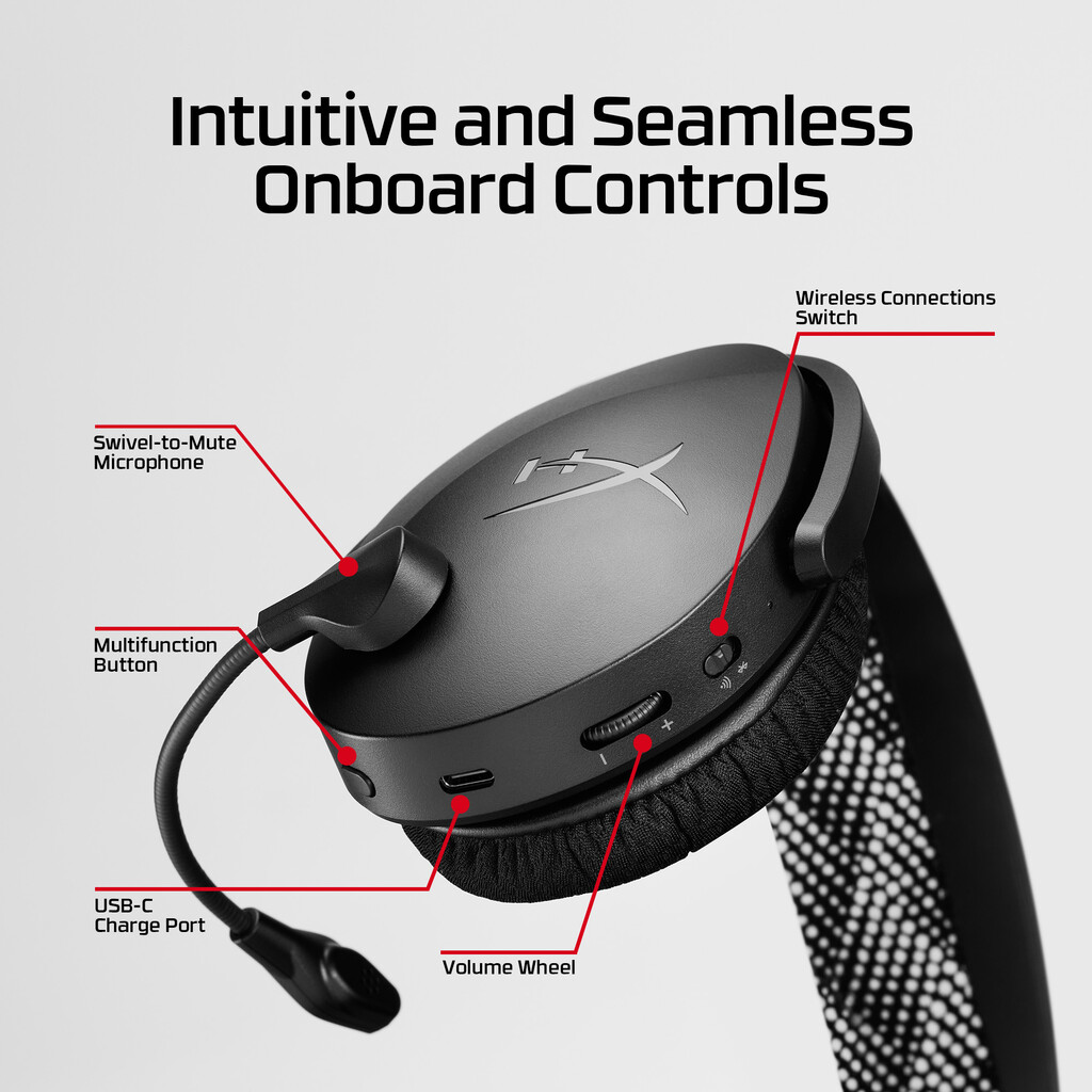 HyperX Cloud Jet - Wireless Gaming Headset (Black) - Image 9