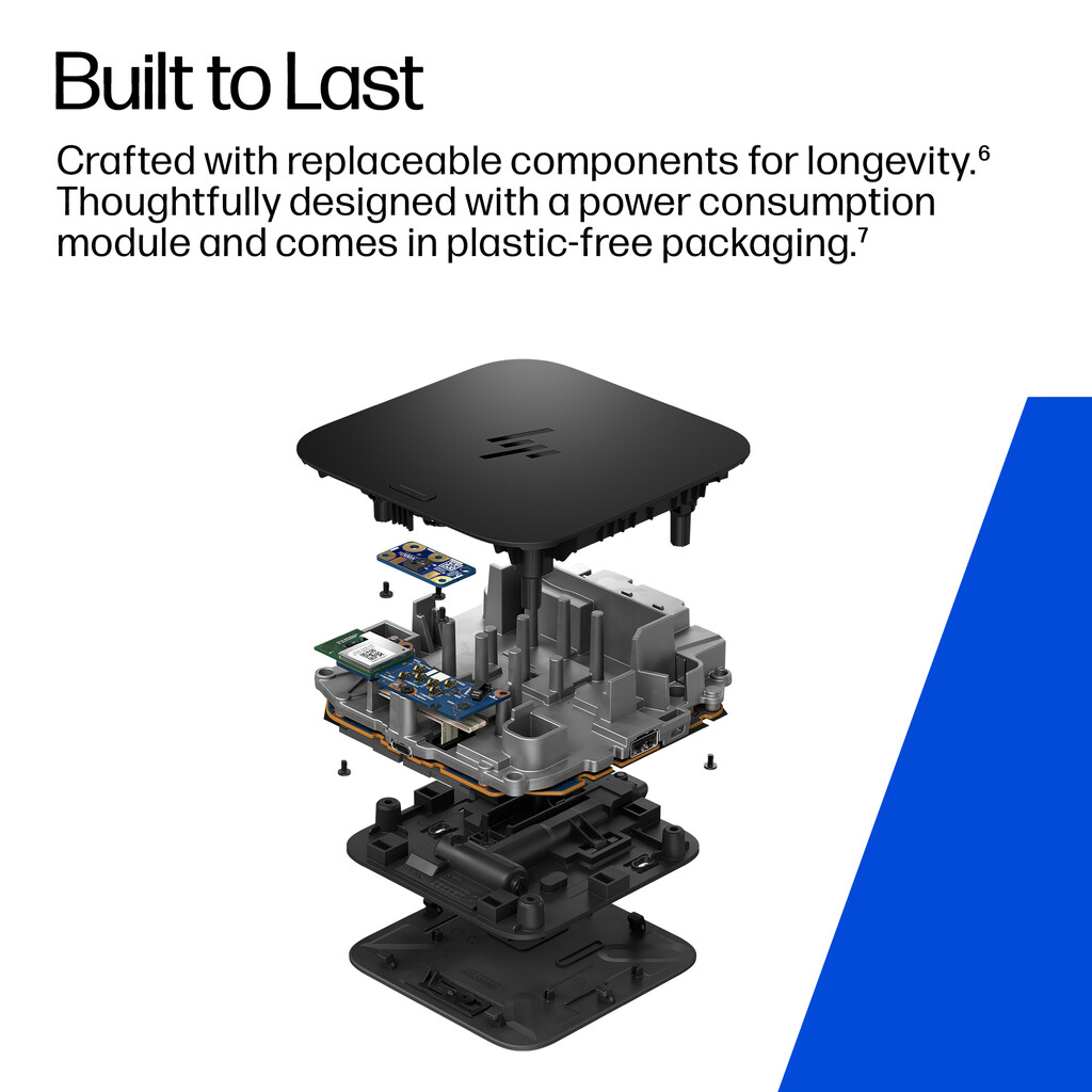 HP USB-C 100W G6 Dock - Image 11